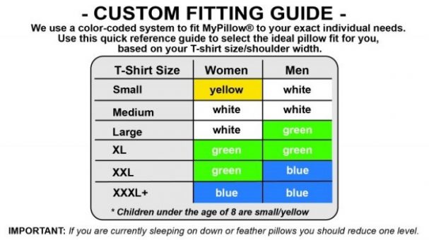 MyPillow Color Codes – Which Color is Right for You?