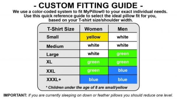 my pillow dimensions