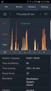 Snorelab Score Chart