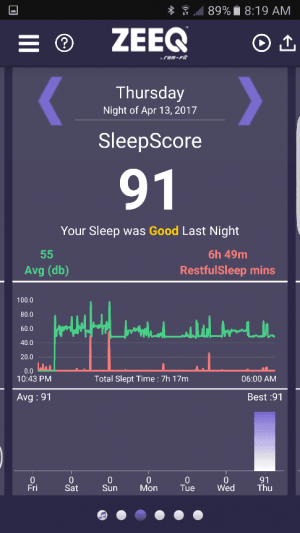 zeeq app sleep score