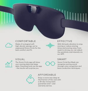 Snore Circle smart anti-snoring eye mask