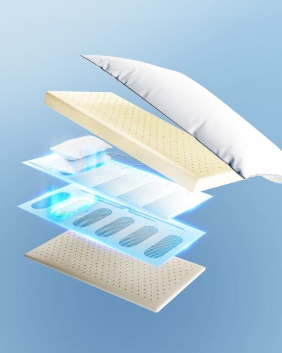 Exploded diagram of the Nitetronic Z6 pillow showing foam layers and a row of air chambers